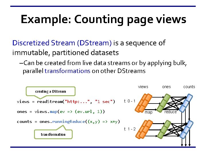 Example: Counting page views Discretized Stream (DStream) is a sequence of immutable, partitioned datasets