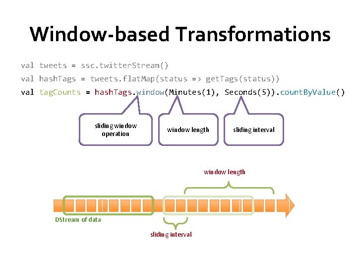 Window-based Transformations val tweets = ssc. twitter. Stream() val hash. Tags = tweets. flat.