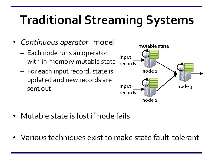Traditional Streaming Systems • Continuous operator model – Each node runs an operator with