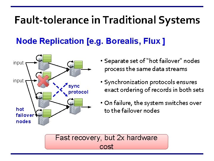 Fault-tolerance in Traditional Systems Node Replication [e. g. Borealis, Flux ] • Separate set