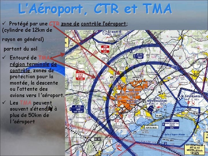 L’Aéroport, CTR et TMA ü Protégé par une CTR zone de contrôle l’aéroport; (cylindre