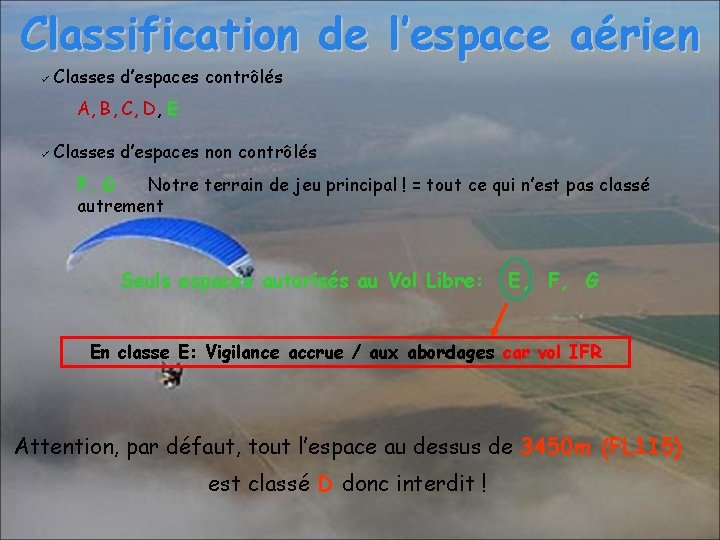 Classification de l’espace aérien ü Classes d’espaces contrôlés A, B, C, D, E ü