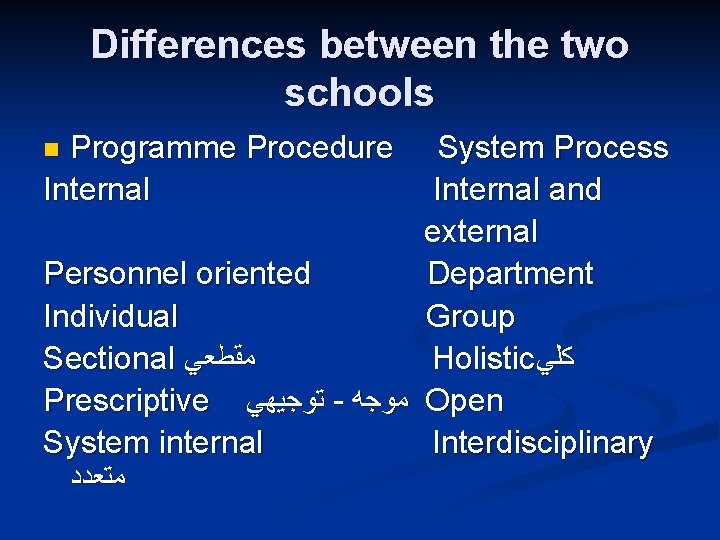 Differences between the two schools Programme Procedure Internal System Process Internal and external Personnel