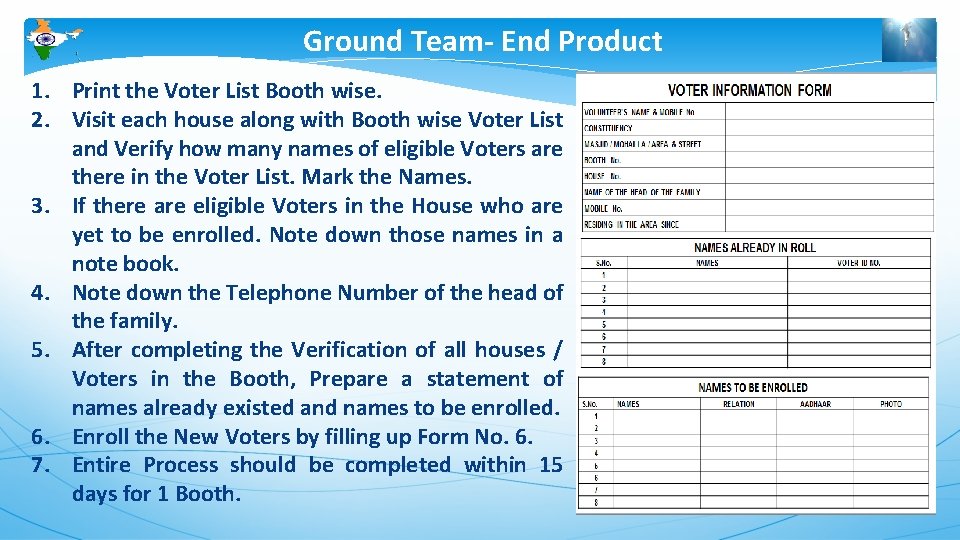 Ground Team- End Product 1. Print the Voter List Booth wise. 2. Visit each