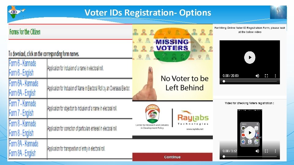 Voter IDs Registration- Options 