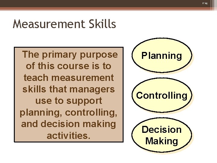 1 -14 Measurement Skills The primary purpose of this course is to teach measurement 1 -14 Measurement Skills The primary purpose of this course is to teach measurement