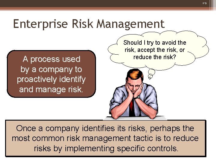 1 -9 Enterprise Risk Management A process used by a company to proactively identify 1 -9 Enterprise Risk Management A process used by a company to proactively identify