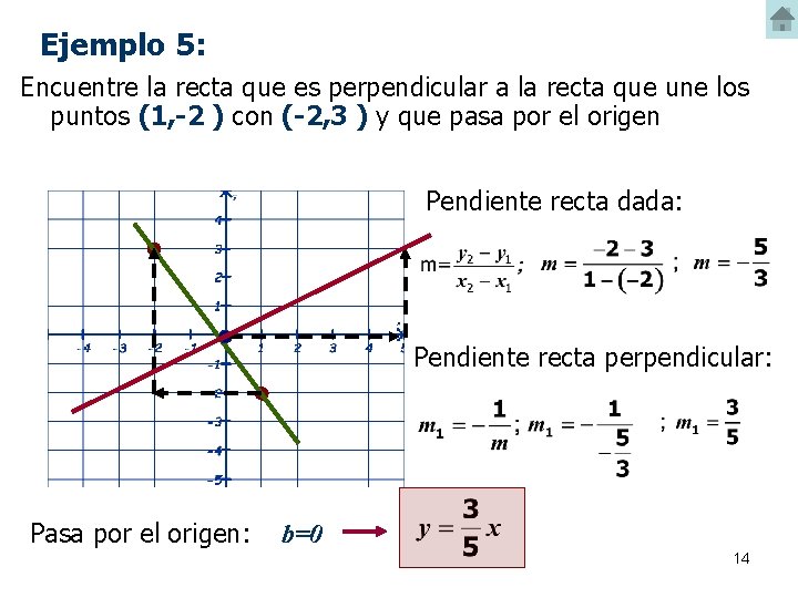 Ejemplo 5: Encuentre la recta que es perpendicular a la recta que une los