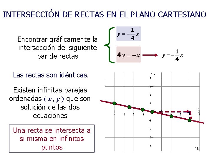 INTERSECCIÓN DE RECTAS EN EL PLANO CARTESIANO Encontrar gráficamente la intersección del siguiente par