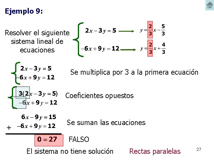 Ejemplo 9: Resolver el siguiente sistema lineal de ecuaciones Se multiplica por 3 a