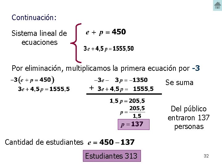 Continuación: Sistema lineal de ecuaciones Por eliminación, multiplicamos la primera ecuación por -3 +