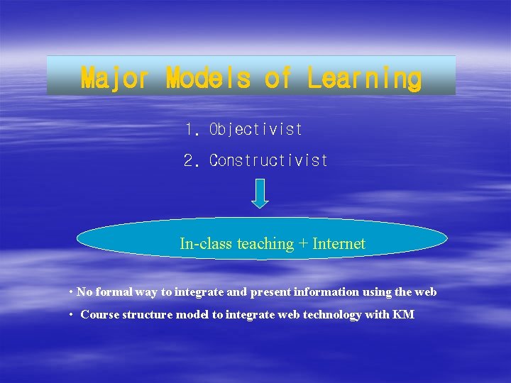 Major Models of Learning 1. Objectivist 2. Constructivist In-class teaching + Internet • No Major Models of Learning 1. Objectivist 2. Constructivist In-class teaching + Internet • No