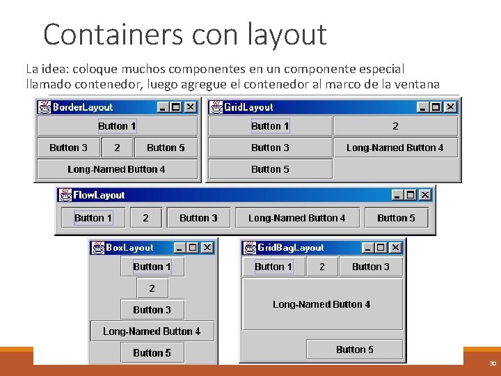 Containers con layout La idea: coloque muchos componentes en un componente especial llamado contenedor,