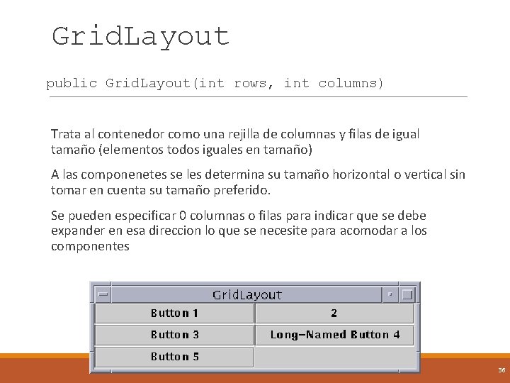 Grid. Layout public Grid. Layout(int rows, int columns) Trata al contenedor como una rejilla