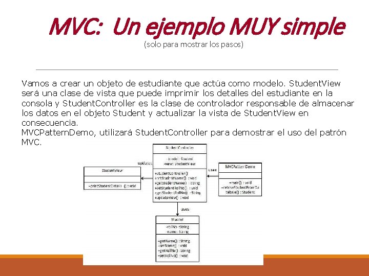 MVC: Un ejemplo MUY simple (solo para mostrar los pasos) Vamos a crear un