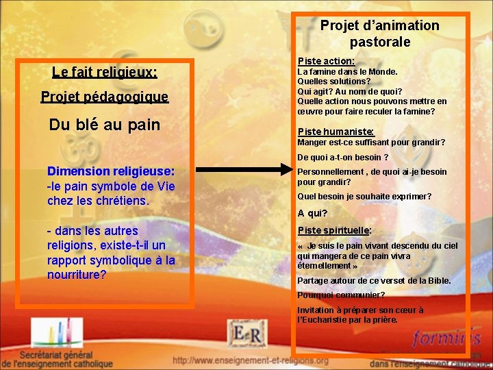 Projet d’animation pastorale Le fait religieux: Projet pédagogique Du blé au pain Piste action: