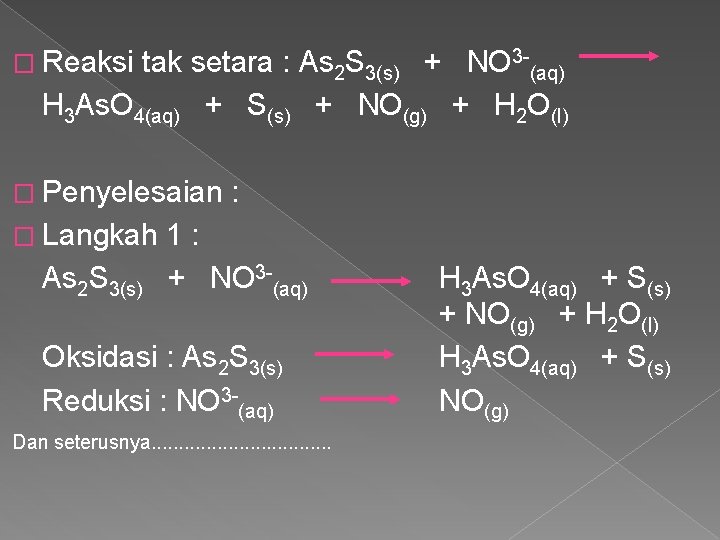 � Reaksi tak setara : As 2 S 3(s) + NO 3 (aq) H