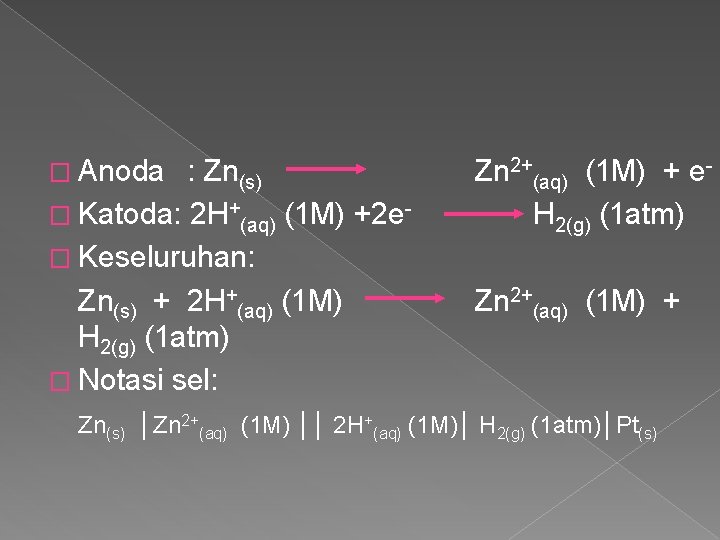 � Anoda : Zn(s) � Katoda: 2 H+(aq) (1 M) +2 e � Keseluruhan: