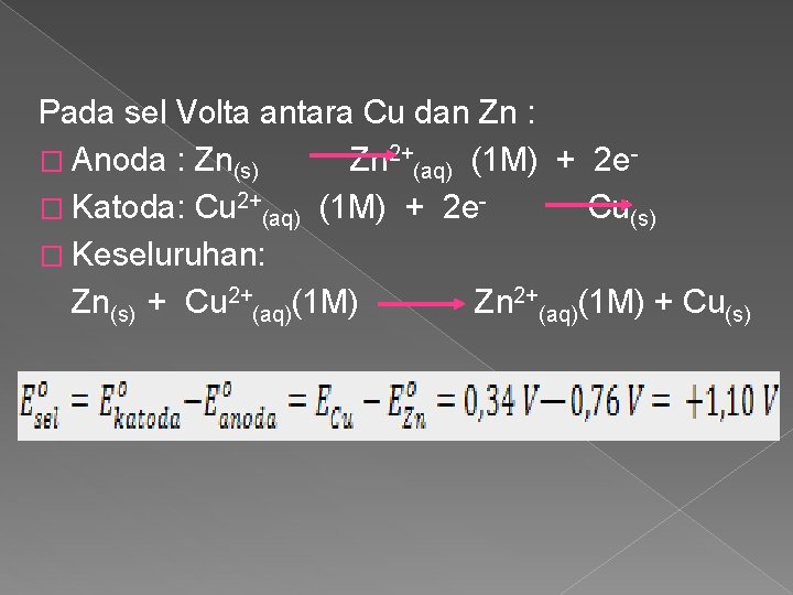 Pada sel Volta antara Cu dan Zn : � Anoda : Zn(s) Zn 2+(aq)