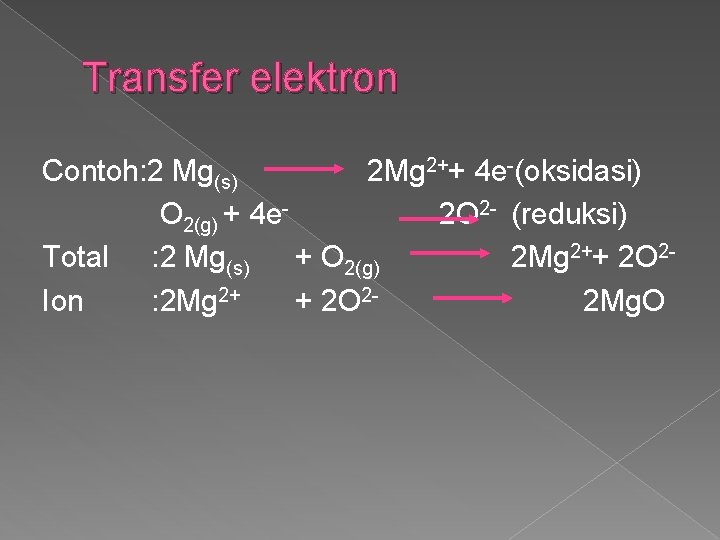 Transfer elektron Contoh: 2 Mg(s) 2 Mg 2++ 4 e (oksidasi) O 2(g) +
