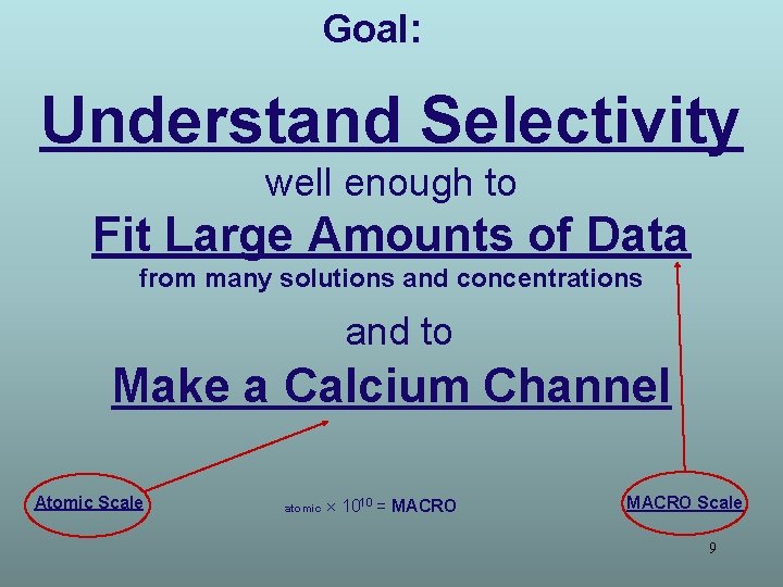 Goal: Understand Selectivity well enough to Fit Large Amounts of Data from many solutions