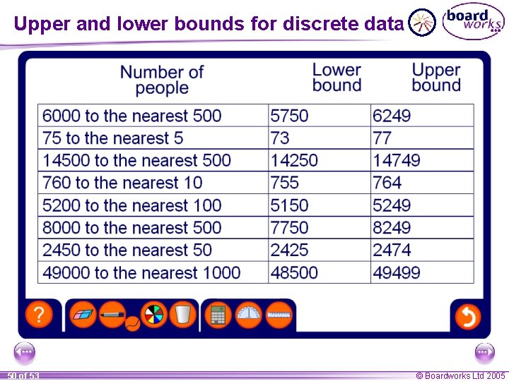 Upper and lower bounds for discrete data 50 of 53 © Boardworks Ltd 2005