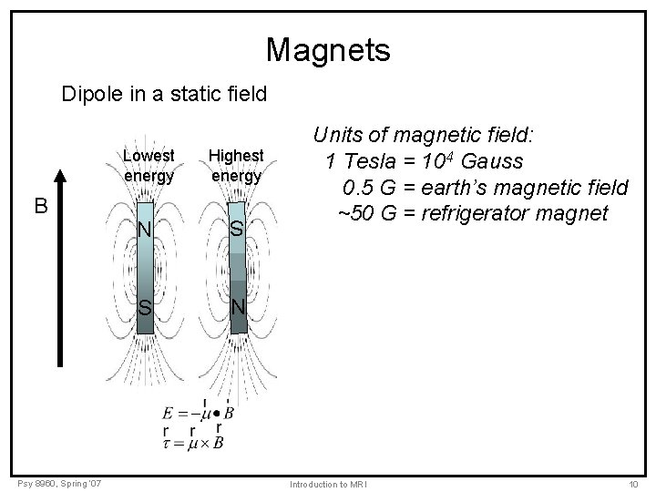 Magnets Dipole in a static field N S N Psy 8960, Spring ’ 07