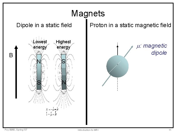 Magnets Dipole in a static field N S N Psy 8960, Spring ’ 07