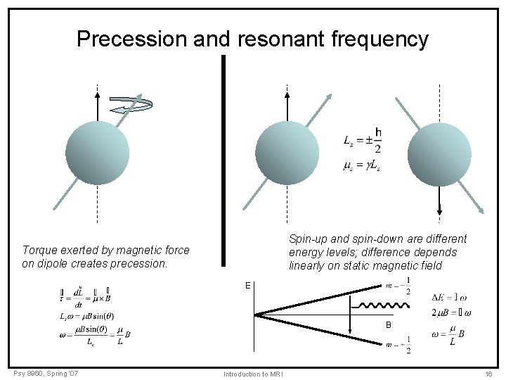 Precession and resonant frequency Spin-up and spin-down are different energy levels; difference depends linearly