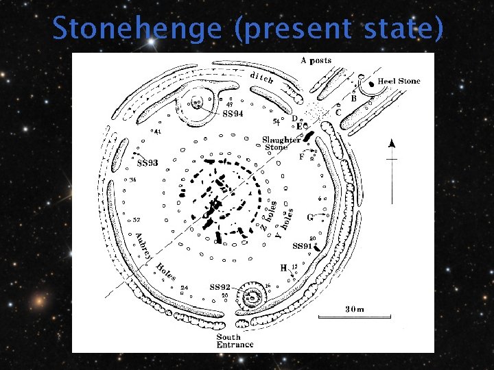 Stonehenge (present state) 