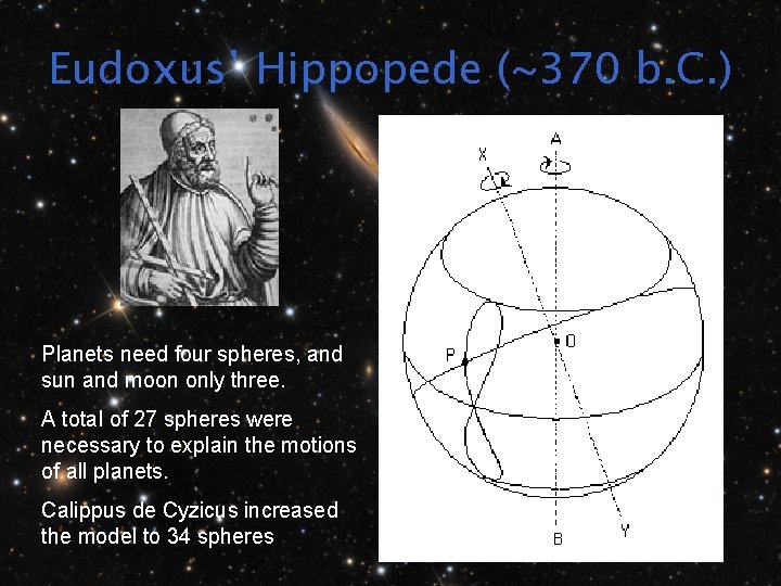 Eudoxus’ Hippopede (~370 b. C. ) Planets need four spheres, and sun and moon