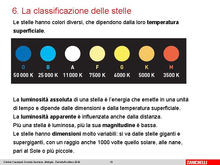 6. La classificazione delle stelle Le stelle hanno colori diversi, che dipendono dalla loro