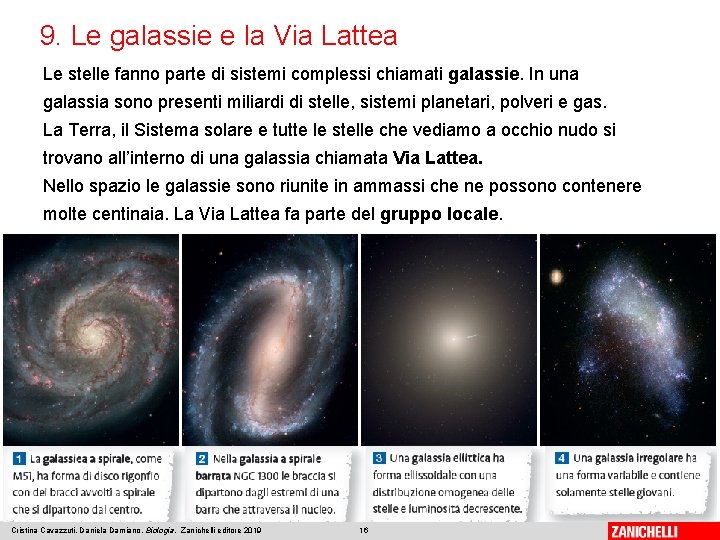 9. Le galassie e la Via Lattea Le stelle fanno parte di sistemi complessi