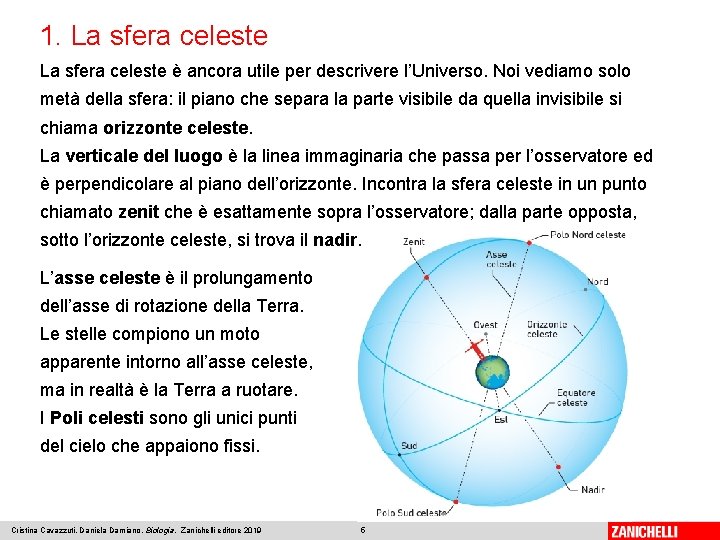 1. La sfera celeste è ancora utile per descrivere l’Universo. Noi vediamo solo metà