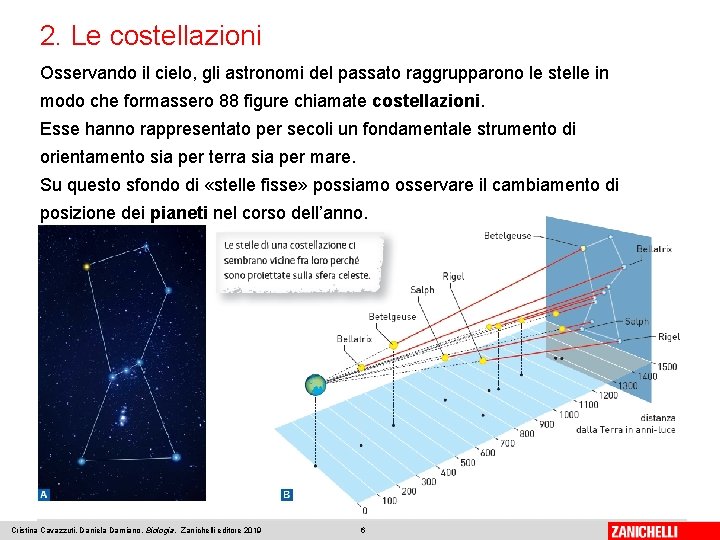 2. Le costellazioni Osservando il cielo, gli astronomi del passato raggrupparono le stelle in