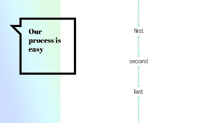 Our process is easy first second last 