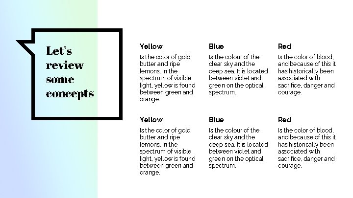 Let’s review some concepts Yellow Blue Red Is the color of gold, butter and