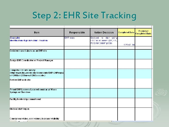 Step 2: EHR Site Tracking 