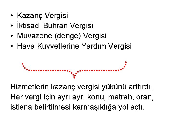  • • Kazanç Vergisi İktisadi Buhran Vergisi Muvazene (denge) Vergisi Hava Kuvvetlerine Yardım