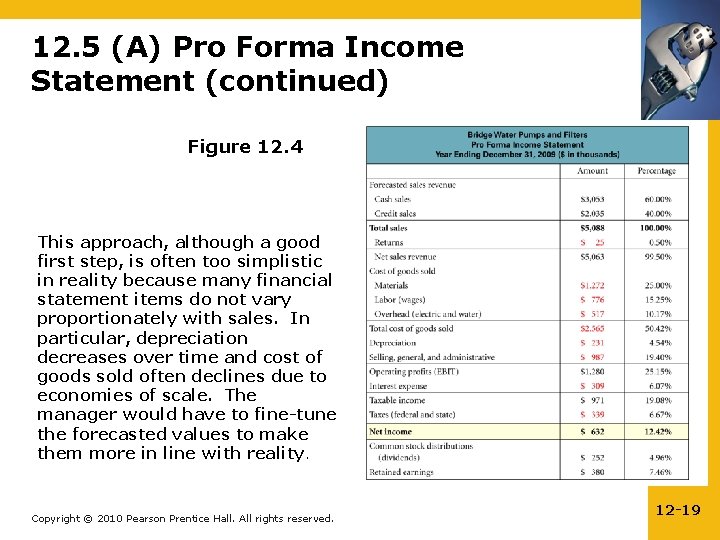 12. 5 (A) Pro Forma Income Statement (continued) Figure 12. 4 This approach, although