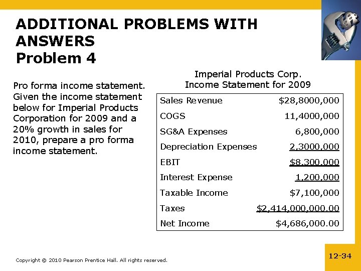 ADDITIONAL PROBLEMS WITH ANSWERS Problem 4 Pro forma income statement. Given the income statement