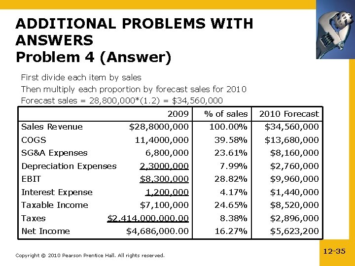 ADDITIONAL PROBLEMS WITH ANSWERS Problem 4 (Answer) First divide each item by sales Then