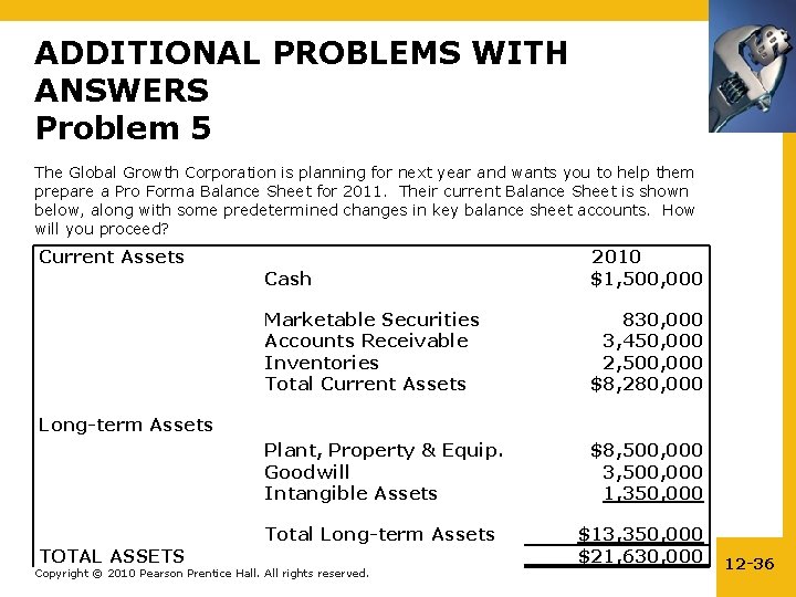  ADDITIONAL PROBLEMS WITH ANSWERS Problem 5 The Global Growth Corporation is planning for