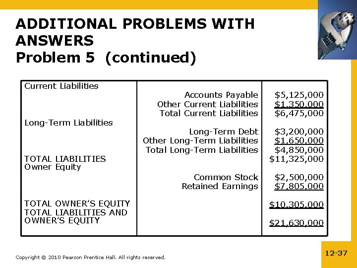 ADDITIONAL PROBLEMS WITH ANSWERS Problem 5 (continued) Current Liabilities Long-Term Liabilities TOTAL LIABILITIES Owner