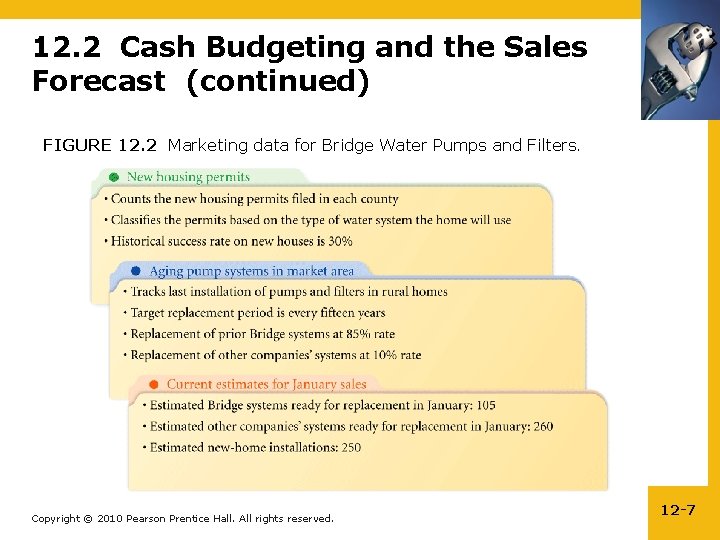 12. 2 Cash Budgeting and the Sales Forecast (continued) FIGURE 12. 2 Marketing data
