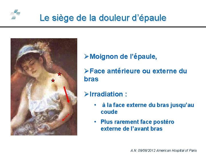 Le siège de la douleur d’épaule ØMoignon de l’épaule, ØFace antérieure ou externe du