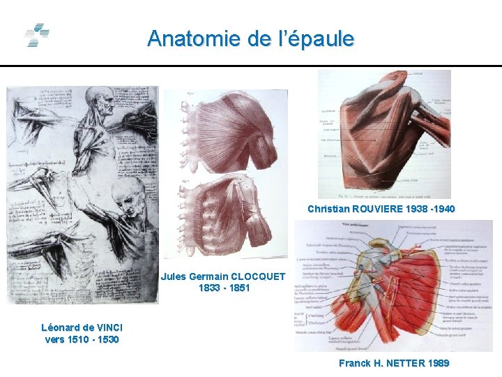 Anatomie de l’épaule Christian ROUVIERE 1938 -1940 Jules Germain CLOCQUET 1833 - 1851 Léonard