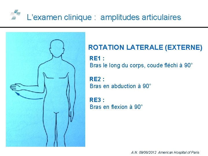 L’examen clinique : amplitudes articulaires ROTATION LATERALE (EXTERNE) RE 1 : Bras le long