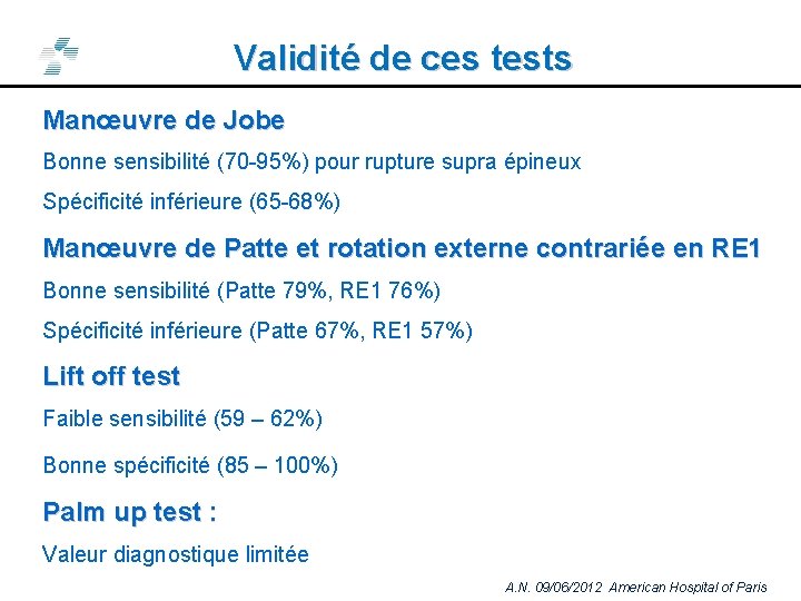 Validité de ces tests Manœuvre de Jobe Bonne sensibilité (70 -95%) pour rupture supra