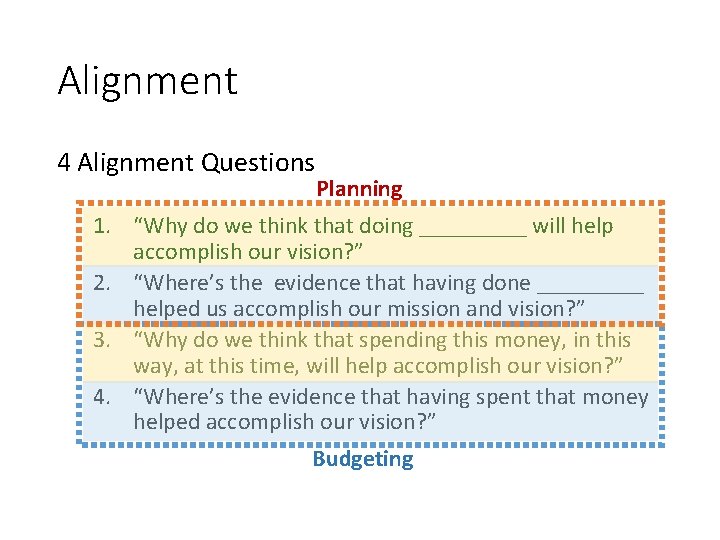 Alignment 4 Alignment Questions Planning 1. “Why do we think that doing _____ will